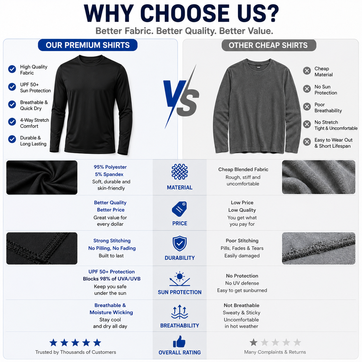 UPF 50+ Long-Sleeve Sun-Protection Hoodie (with Sleeve Pocket and Face Mask)