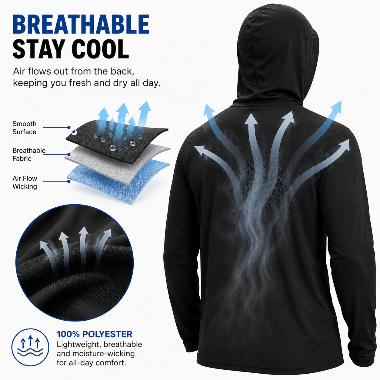 UPF 50+ Long-Sleeve Sun-Protection Hoodie (with Sleeve Pocket and Face Mask)