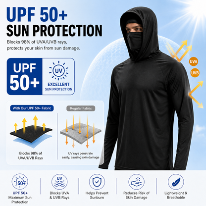 UPF 50+ Long-Sleeve Sun-Protection Hoodie (with Sleeve Pocket and Face Mask)